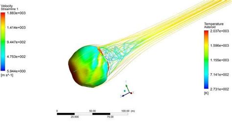 Simulation of an asteroid | Cfd simulation, Computer aided engineering ...