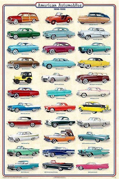 Pin by ゆきんこ on American Cars&Trucks from 40ties and 50&60ties and 70ties | Old classic cars ...