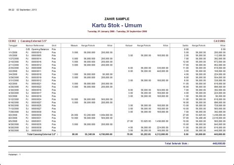 Buku Besar Persediaan Barang Dagang - 51+ Koleksi Gambar