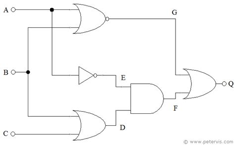 Boolean Logic Circuit Examples - Wiring Diagram