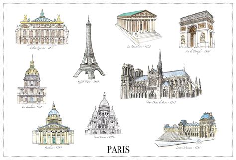 Paris Map Landmarks Paris Landmarks Map | Images and Photos finder