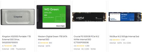 The Remarkable Advantages of Solid State Drives