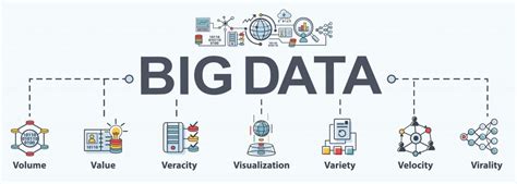 Big Data & Advanced Analytics - TCG DIGITAL