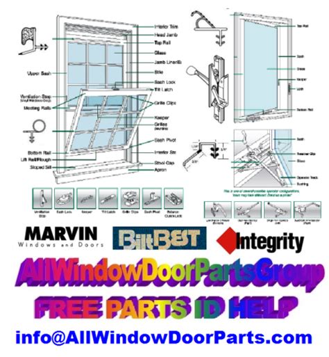 All About Marvin Doors and Windows | Marvin Integrity Parts and ...