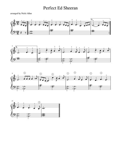 Perfect Ed Sheeran Easy Piano Sheet music for Piano (Solo) | Musescore.com