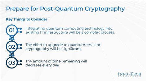 Prepare for Post-Quantum Cryptography | Info-Tech Research Group