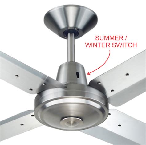 FAQ Ceiling Fans - Summer and Winter mode explained