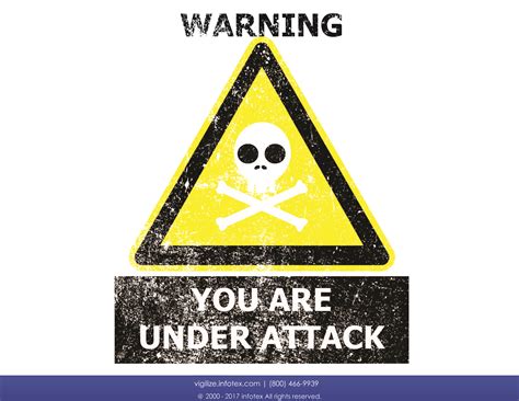 Warning!!!…You are under attack