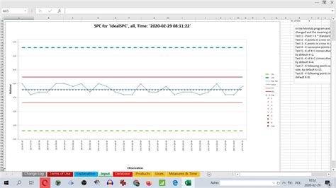 Spc Chart Template