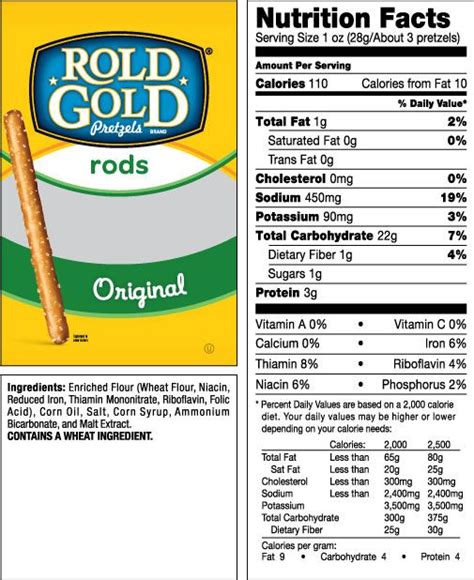 Pretzel Nutrition Facts Rold Gold | Besto Blog