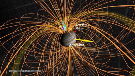 magnetosphere on Tumblr