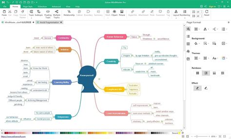 Free Mind Map Software - pranploaty