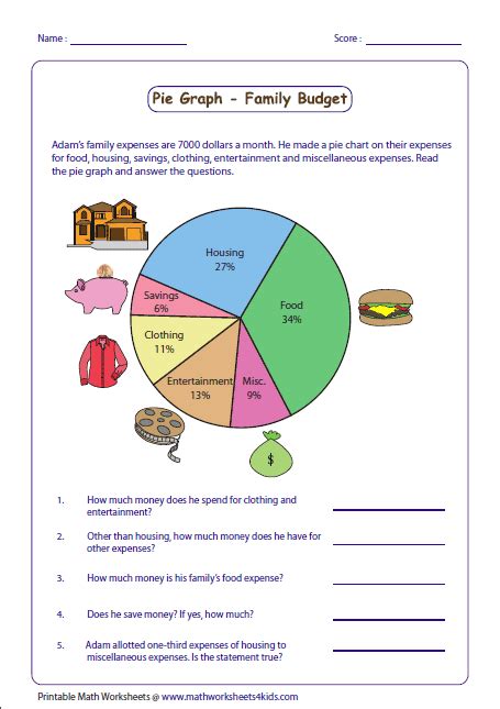 Pie Graph Worksheets