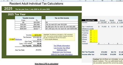 Tax Brackets 2024 Australia Ato - Dodi Yolane