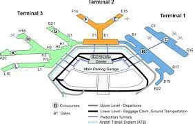 Dallas Love Field Airport Parking - TravelCar