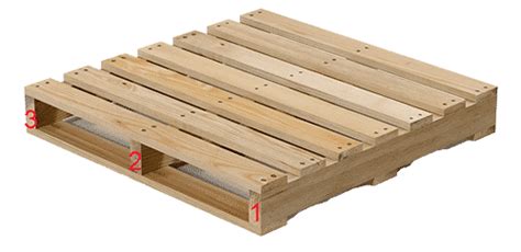 What is a Stringer Pallet? Logistics Terms and Definitions | Saloodo!