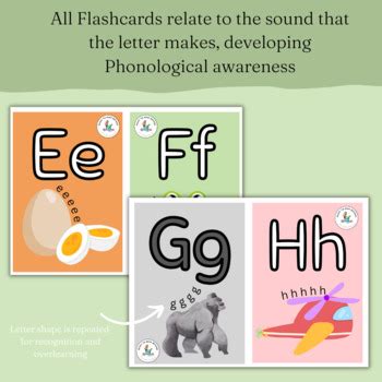 ABC Flash Cards, Educational Cards, A-Z Cards, Learn ABCs, Alphabet ...