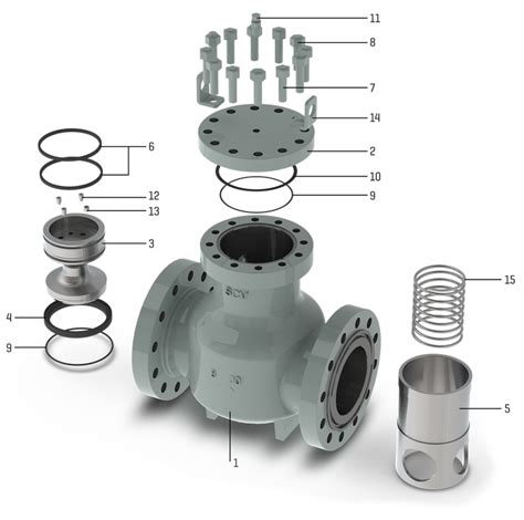 Piston Check Valves - API 6D - SCV Valve, LLC