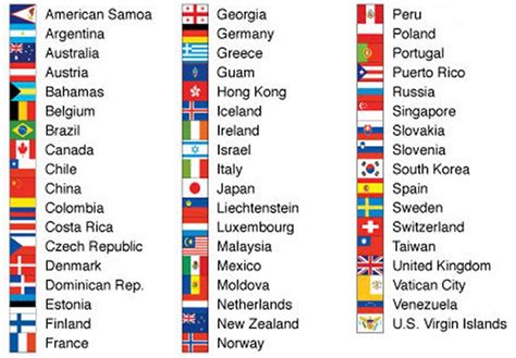 Flags of the world in PDF to download for free | Flags of the world, World flags with names ...