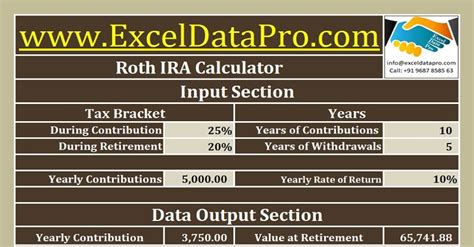 Download Roth IRA Calculator Excel Template - ExcelDataPro