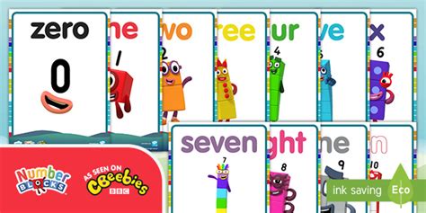 FREE! - 👉 Numberblocks 0 - 10 Words Display Posters - Maths Resources