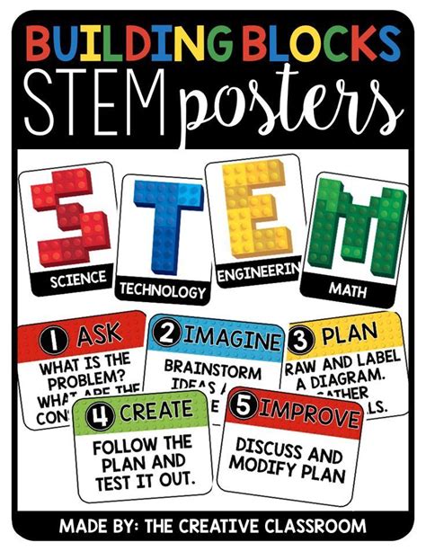 STEM Posters | Stem posters, Stem bulletin boards, Stem classroom decor