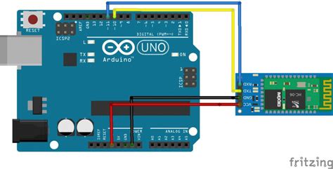 Learn Coding with Arduino IDE – HC-06 Bluetooth Module « osoyoo.com