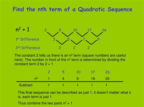 PPT - Quadratic Sequences PowerPoint Presentation, free download - ID:6014456