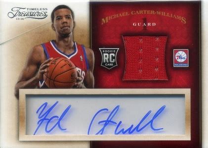 Michael Carter-Williams Rookie Card Guide