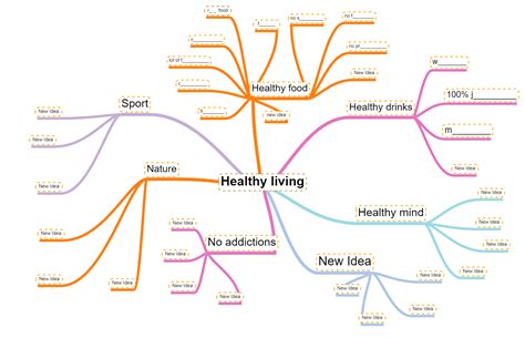 Mindmap Maker | Mind map maker, Mind map app, Mind map