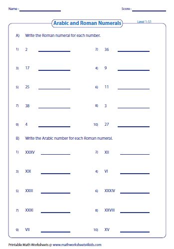 Roman Numerals Worksheets