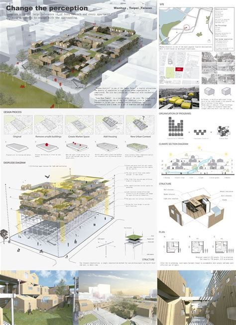 Architecture Presentation Poster