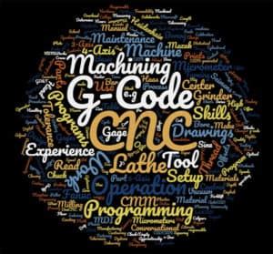 CNC Machine Operator Skills & Machinist Skills [2019 Quick Guide]