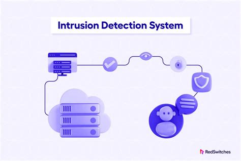 7 Reasons Why Intrusion Detection System Is A Must