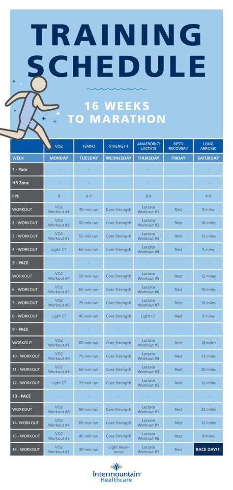 Your 16 Week Marathon Training Schedule