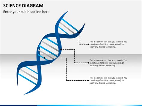 Science Diagram for PowerPoint and Google Slides - PPT Slides