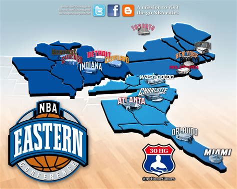 30 Home Games: NBA Destinations