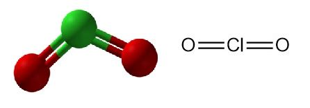 Chlorine Dioxide: Properties, Production And Uses