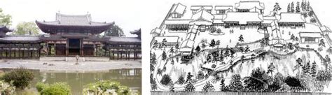 Heian Period - Japanese Architecture