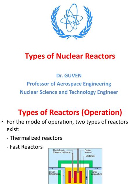 Types of Nuclear Reactors | Nuclear Reactor | Nuclear Fuel