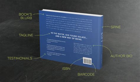 How to Design Your Book’s Back Cover | Blurb Blog