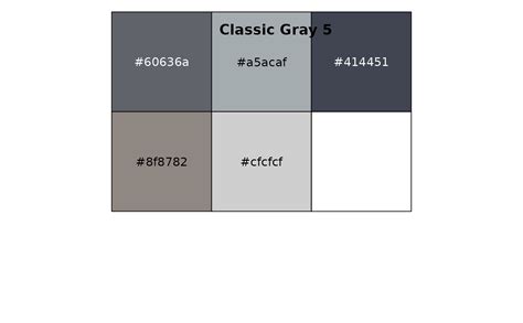 Tableau Default Color Palettes