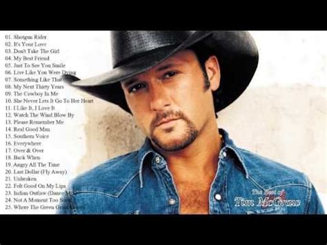 Best Songs of Tim McGraw | Tim McGraw's Greatest Hits | Tim mcgraw, Country music videos, Best songs