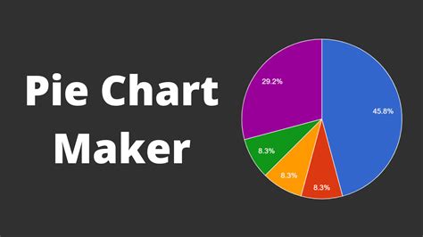 Pie Chart Maker