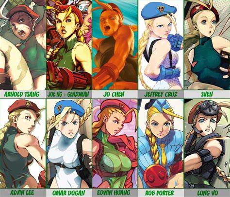 'Faces of' Capcom characters 5 out of 22 image gallery