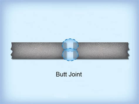 Introduction to Welding » Technology Transfer Services