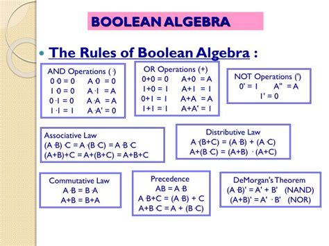 PPT - BOOLEAN ALGEBRA PowerPoint Presentation - ID:2811780