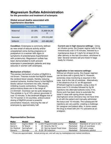 Magnesium Sulfate Administration - Maternal and Neonatal Directed ...