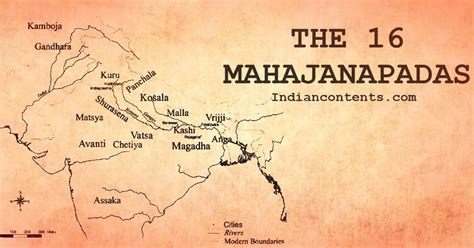 The Mahajanapadas