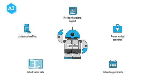 Top 10 Chatbots in Healthcare: Insights & Use Cases in 2023